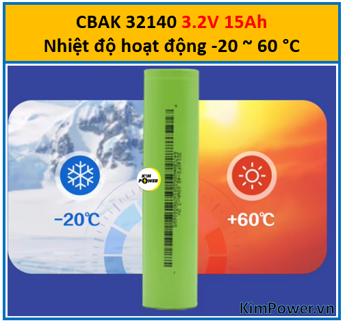 CBAK 3